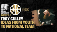 Thumbnail for Global Youth Summit: Ideas From Youth to National Team with Troy Culley