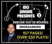 Thumbnail for SLOB Smorgasbord! Your Sideline Out of Bounds Library