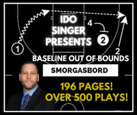 Thumbnail for BLOB Smorgasbord! Your Baseline Out of Bounds Library