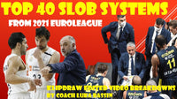 Thumbnail for Top 40 SLOB Systems from 2021 Euroleague