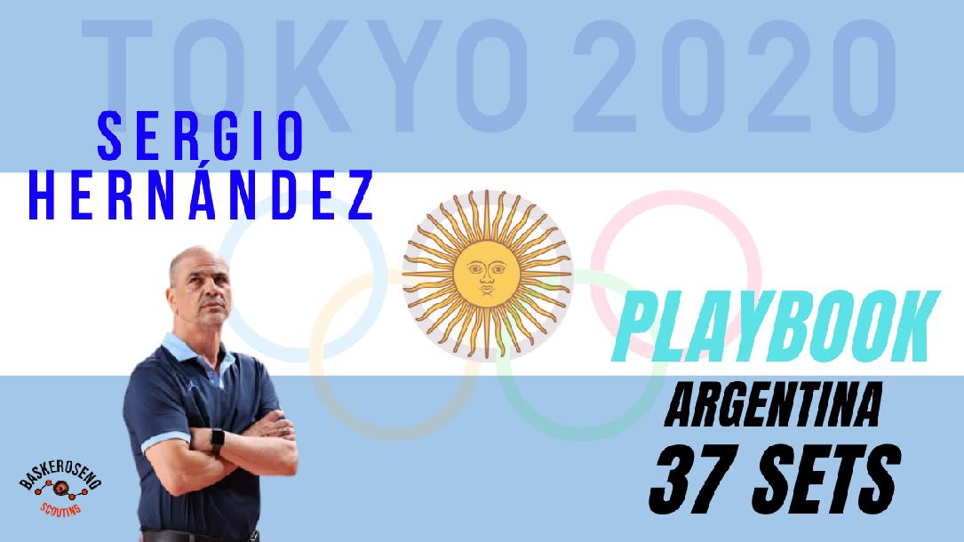 37 sets by SERGIO HERN�NDEZ in ARGENTINA (2021 Olympics)
