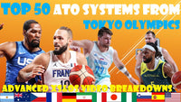 Thumbnail for TOP 50 ATO Systems from Tokyo Olympics - Video Breakdowns
