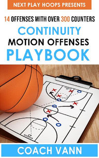 Thumbnail for Continuity Motion Offenses Playbook (14 Offenses)