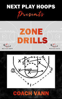 Thumbnail for Zone Drills