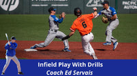 Thumbnail for Infield Play With Drills - Coach Ed Servais