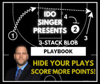 Thumbnail for 3-Stack BLOB Playbook