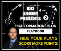 Thumbnail for High Formations BLOB Playbook