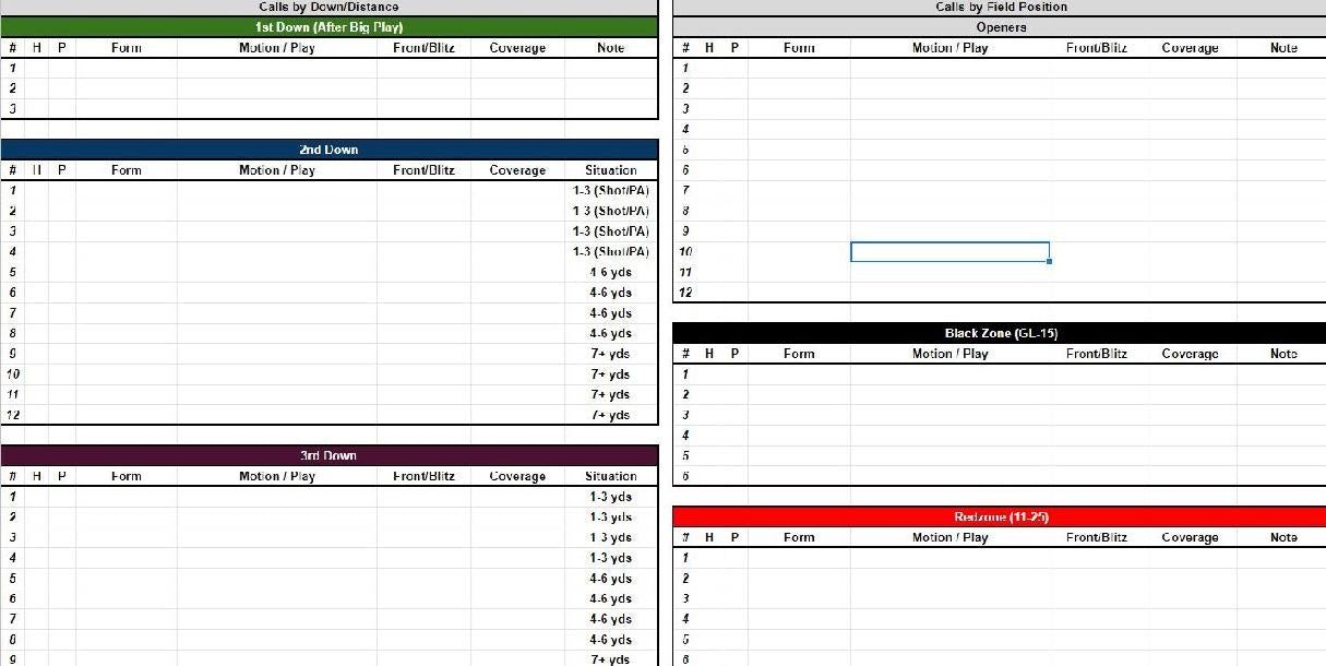 Offensive Game Planning Template