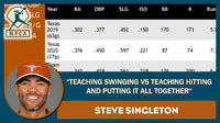 Thumbnail for Teaching Swinging vs Teaching Hitting and Putting it All Together