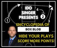 Thumbnail for The Definitive Encyclopedia of Box BLOBs