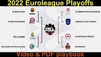Thumbnail for Euroleague Playoffs video & PDF playbook (season 2021-22)