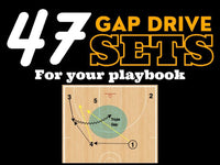 Thumbnail for 47 Gap Drive Sets (Playbook)