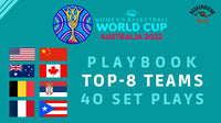 Thumbnail for 40 sets from the 2022 Women`s World Championship