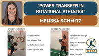 Thumbnail for Power Transfer In Rotational Athletics