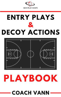 Thumbnail for Entry Plays, False Motions, & Decoy Actions Playbook