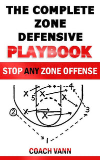 Thumbnail for The Complete Zone Defensive Playbook