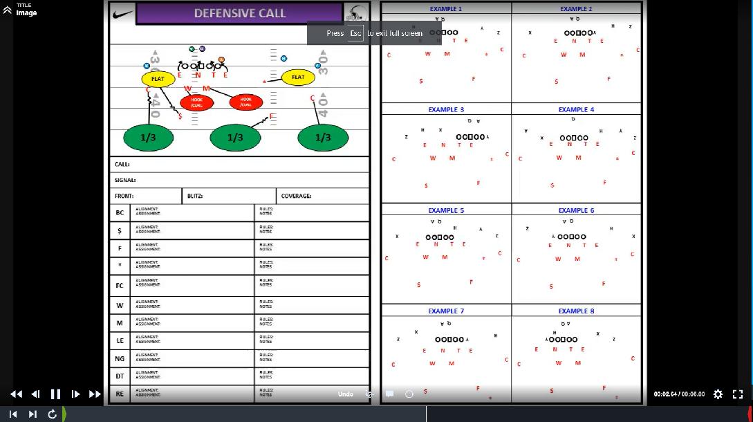Defensive Coaching Assignment Chart.pdf Defensive Play PP Template - Football Coaching Video – HoopsKing