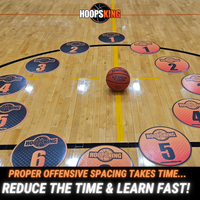 Thumbnail for Basketball court with numbered HoopsKing spot markers and a basketball.