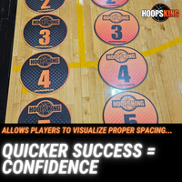 Thumbnail for Numbered HoopsKing spot markers on a basketball court, black and orange, for spacing training.