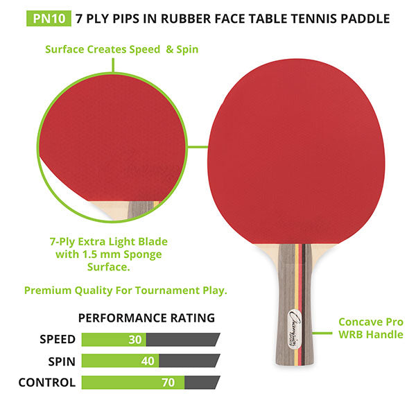 7-Ply Pips in Rubber Face Table Tennis Paddle