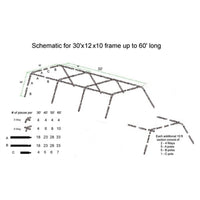 Thumbnail for Standard Batting Cage Package 30x12x10 #36 Net & Frame