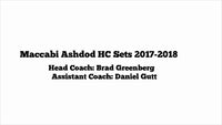 Thumbnail for International Playbook: Maccabi Ashdod/Coach Brad Greenberg