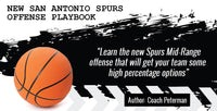 Thumbnail for San Antonio Spurs Mid-Range Offense Playbook