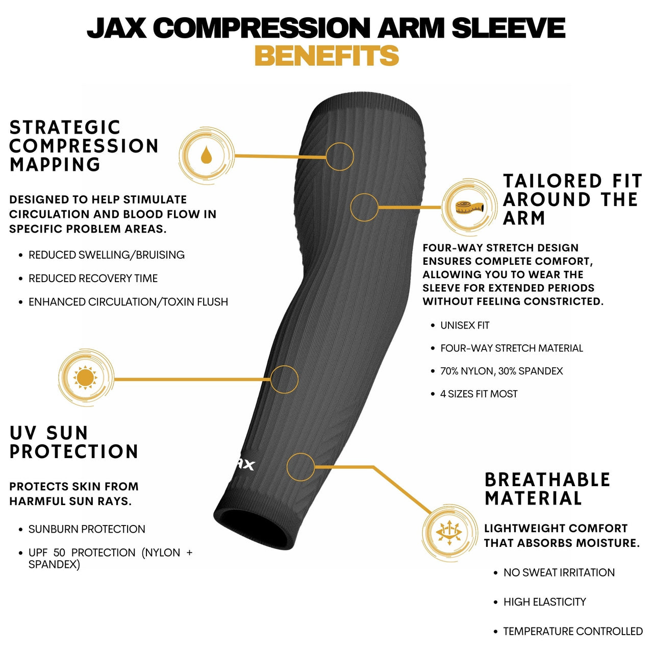 Jax | Restore Recovery Premium Arm Sleeve - Grey – view 6