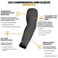 Thumbnail for Jax | Restore Recovery Premium Arm Sleeve - Grey – view 6