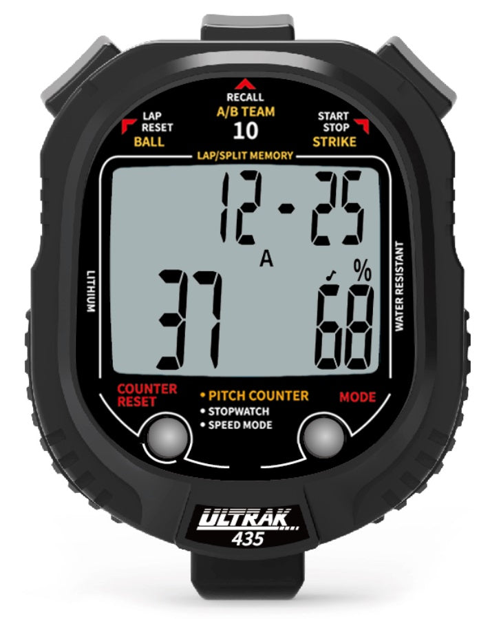 Pitch Counter & Speed Monitor Stopwatch