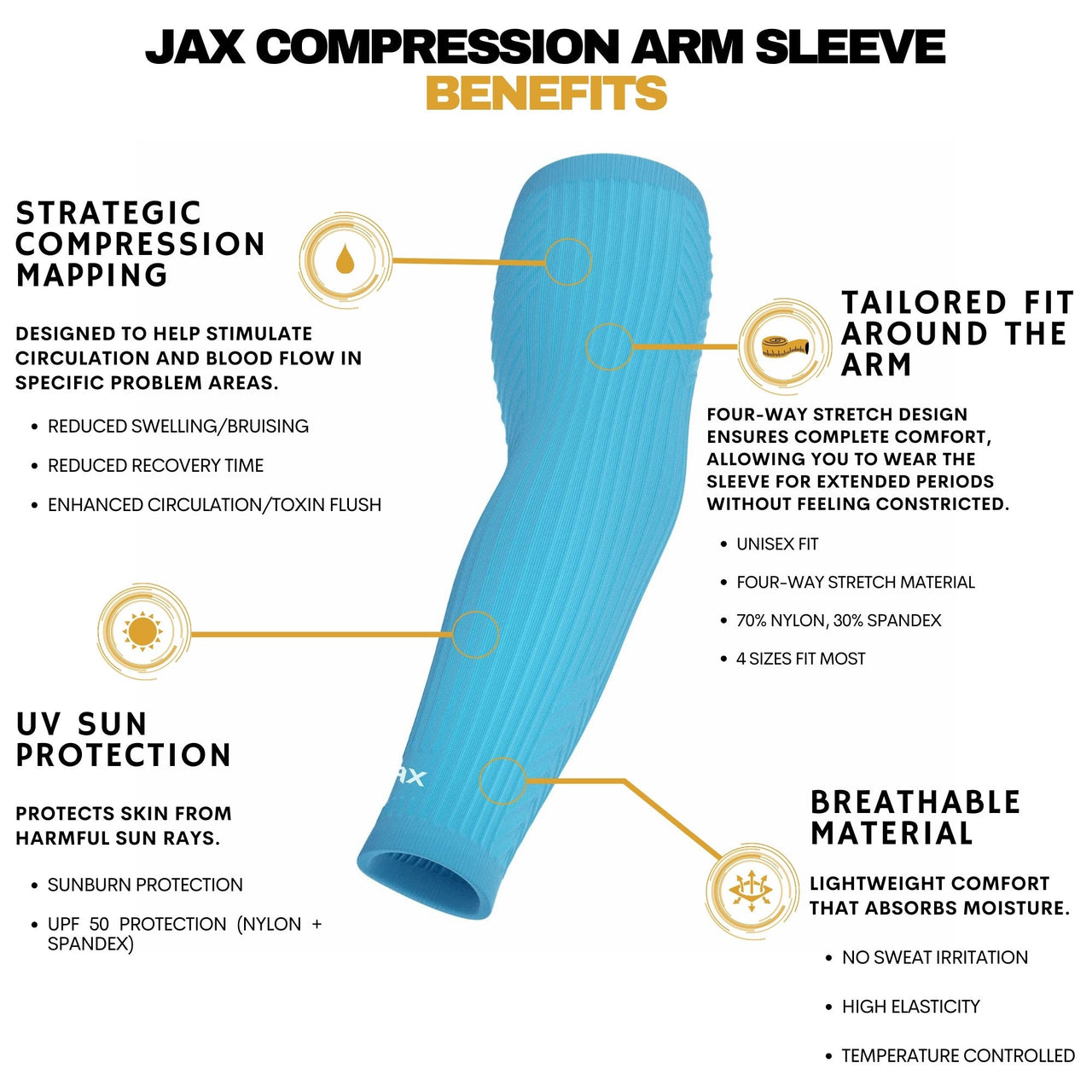 Jax | Restore Recovery Premium Arm Sleeve - Baby Blue – view 6