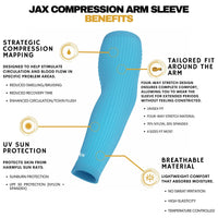 Thumbnail for Jax | Restore Recovery Premium Arm Sleeve - Baby Blue – view 6