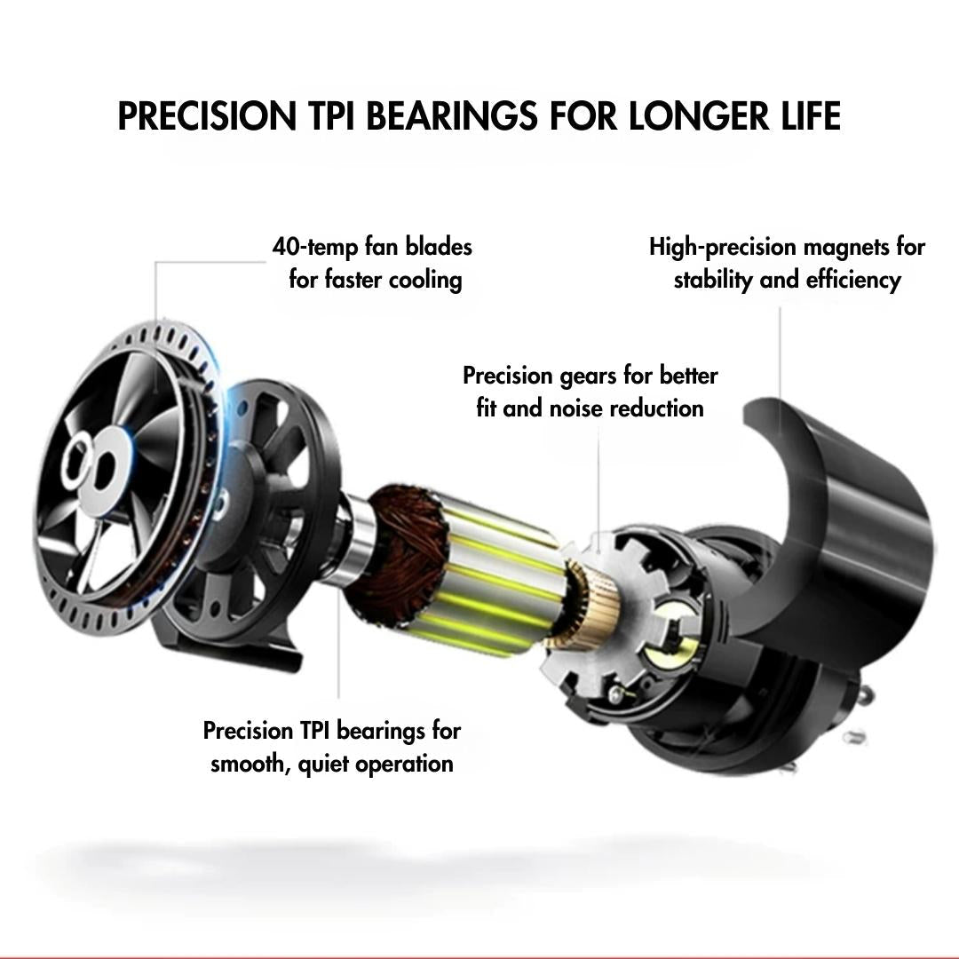 Exploded view of a treadmill motor showing fan blades, gears, magnets, and TPI bearings with descriptive text.