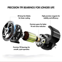 Thumbnail for Exploded view of a treadmill motor showing fan blades, gears, magnets, and TPI bearings with descriptive text.