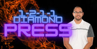 Thumbnail for 1-2-1-1 Diamond Press Defense - Detailed Game Film Breakdown
