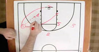 Thumbnail for Scoring Against Man to Man Defense