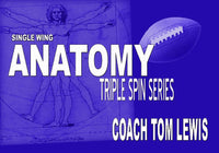 Thumbnail for Shortpunter Unbalanced Single Wing -The Triple Spin Anatomy