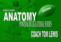 Thumbnail for The Single Wing Offense Power and Buck Lateral Series