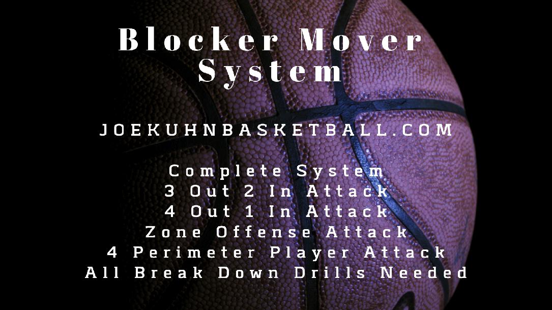 Blocker Mover Offense Manual - Everything Needed to Successfully Install It eBook