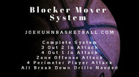 Thumbnail for Blocker Mover Offense Manual - Everything Needed to Successfully Install It eBook