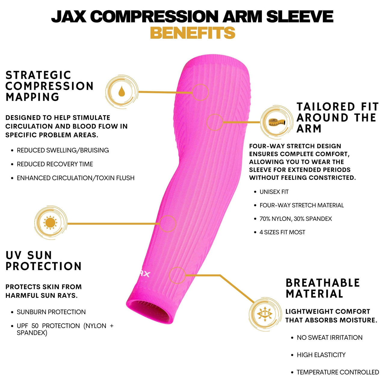 Jax | Restore Recovery Premium Arm Sleeve - Pink – view 2