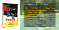 Thumbnail for Explosive Tennis Training