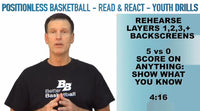 Thumbnail for Read & React Youth Practices & Drills: Practice 4