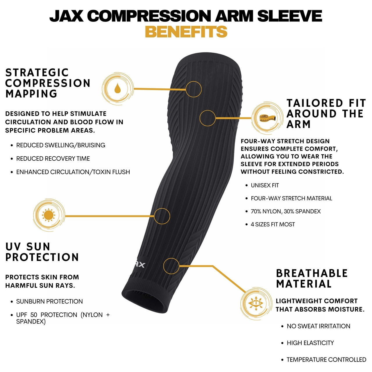 Jax | Restore Recovery Premium Arm Sleeve - Black – view 7