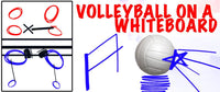 Thumbnail for Volleyball on a Whiteboard