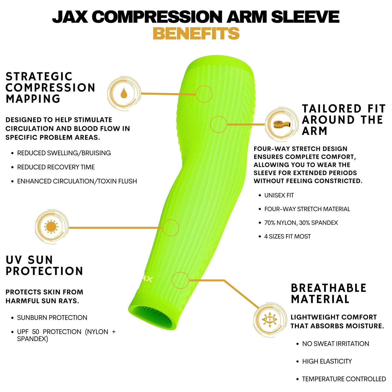 Jax | Restore Recovery Premium Arm Sleeve - Neon Green – view 2