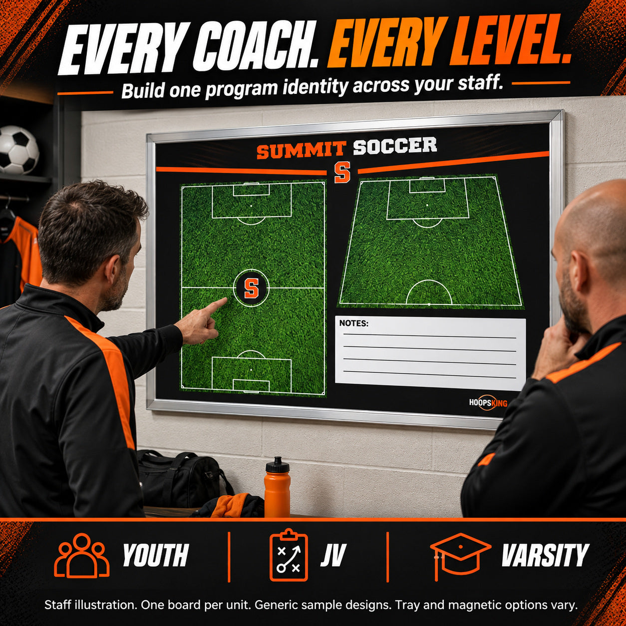 Custom soccer wall coaching board: Every coach. every level.. Staff illustration. One board per unit. Generic sample designs. Tray and magnetic options vary.