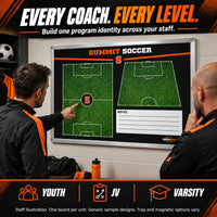 Thumbnail for Custom soccer wall coaching board: Every coach. every level.. Staff illustration. One board per unit. Generic sample designs. Tray and magnetic options vary.