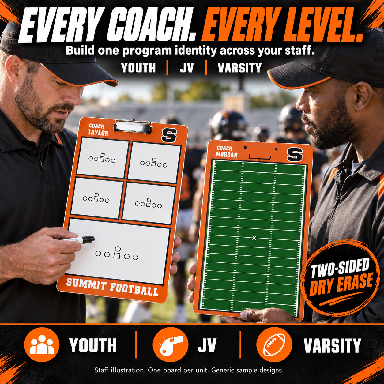 Custom football clipboard coaching board: Every coach. every level.. Two-sided dry erase. Staff illustration. One board per unit. Generic sample designs.
