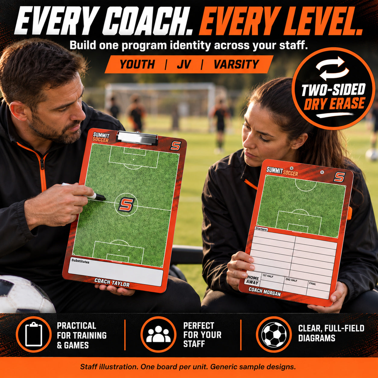 Custom soccer clipboard coaching board: Every coach. every level.. Two-sided dry erase. Staff illustration. One board per unit. Generic sample designs.
